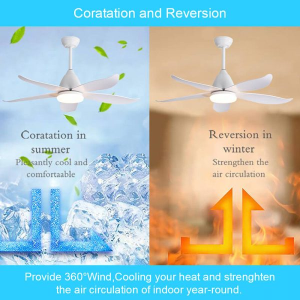 6 Speeds Ceiling Fan with Light White 47 Inch 5 ABS Blades with Remote ...