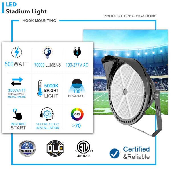 Led Stadium Lights 500w Ip65 5700k With 100 277vac For Stadium Lighting 2.jpg