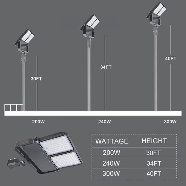 200w Sport Courts Lighting 28000lm 5000k Ip65 With Etl Dlc Certified For Tennis Court And Basketball Court (8)
